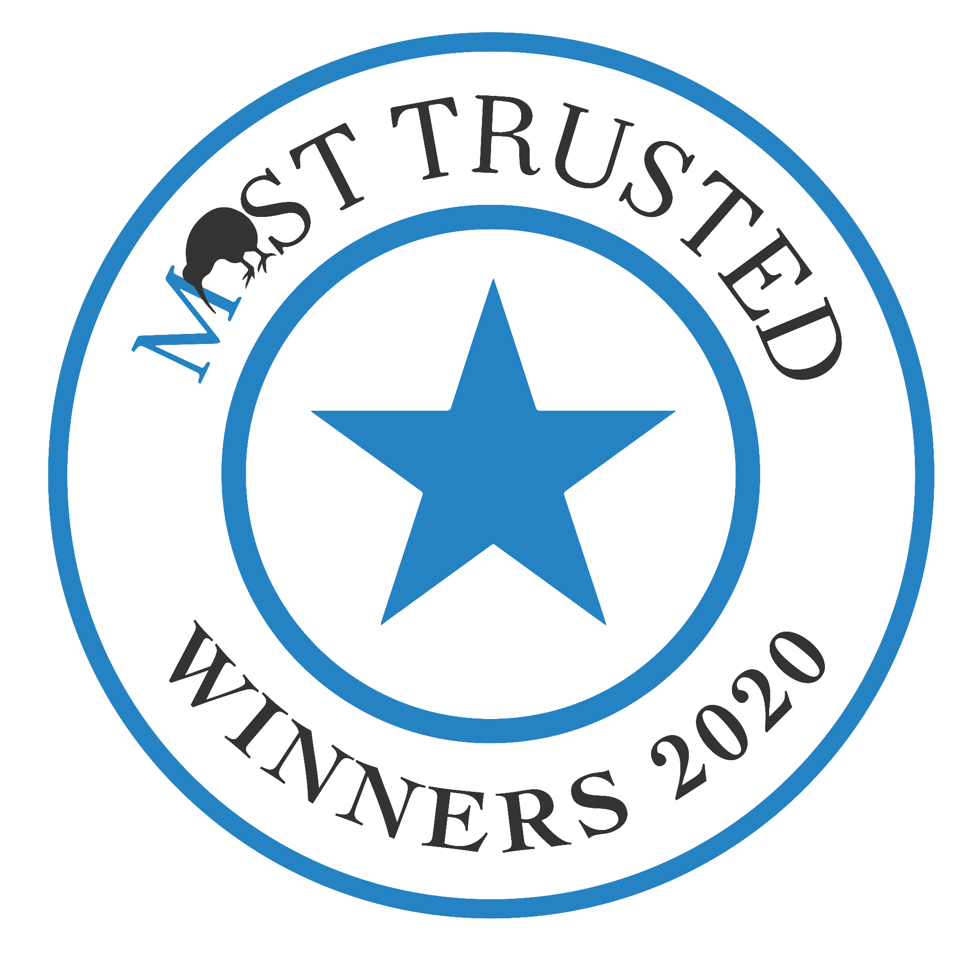 Most trusted winner 2018
